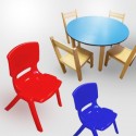 Children's Activity Furniture (Kids Chairs & Tables for Early Learning & Playtime, Preschool Furniture Hire)
